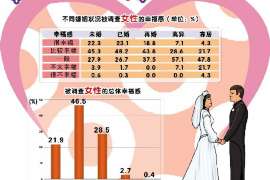 滑县通话清单寻人找人公司